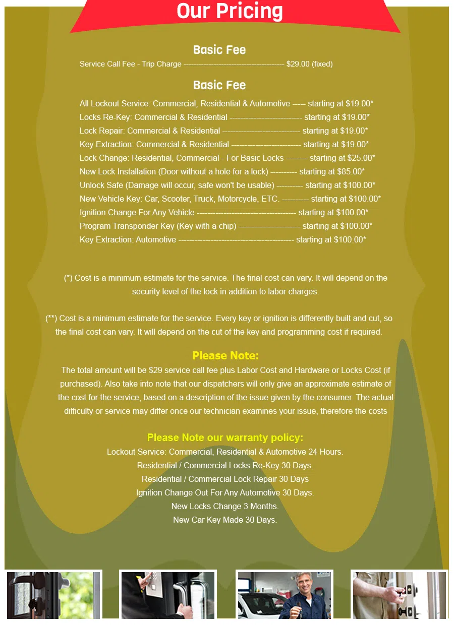 Grafton WI Locksmith Store Grafton, WI 262-346-4895